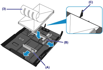 キヤノン：PIXUS マニュアル｜MX920 series｜封筒をセットする